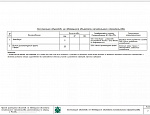 Экспликация объектов, не являющихся объектами капитального строительства